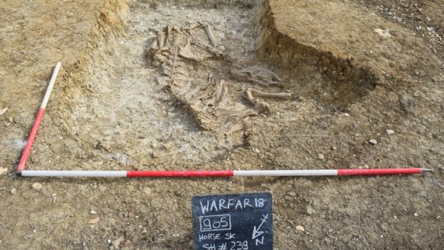 Romano-Saxon Site Found in England