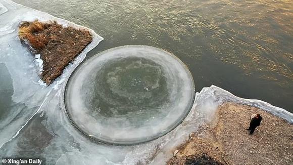 Incredible Footage as Giant Spinning ice disk is formed on a River in China