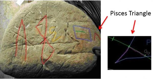 100,000-Year-Old Astronomical Map Discovered At Visoko
