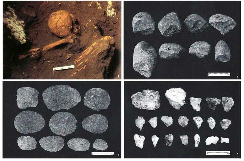 Докерамические останки человека из пещеры № 5 (1) и репрезентативные каменные орудия из докерамического слоя, в том числе орудия для рубки булыжника (2), отщепные орудия (3) и каменные орудия из тонкого материала из кварца (4) из Сяома. (после Huang and Chen 1990).  Предоставлено: Мировая археология (2022 г.).  DOI: 10.1080/00438243.2022.2121315
