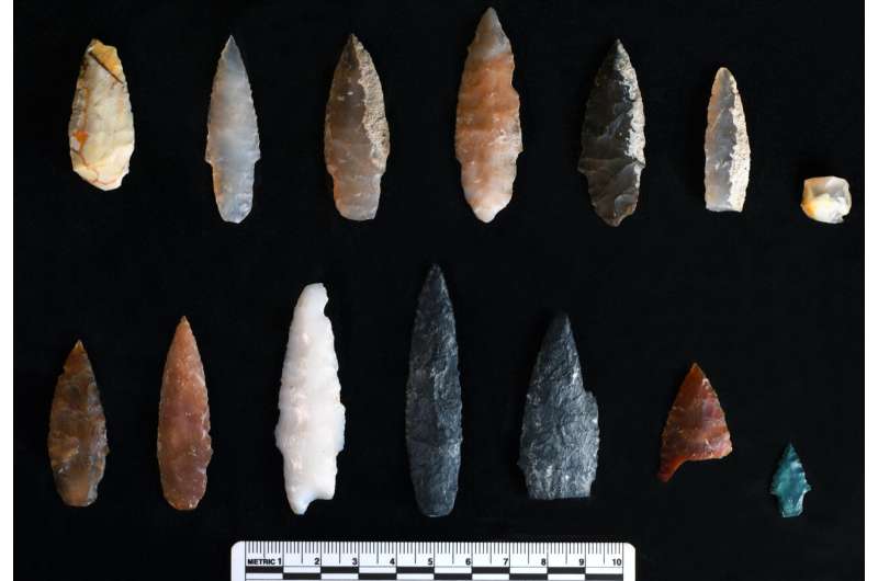 Stone Points Found in Idaho Dated to 15,700 Years Ago
